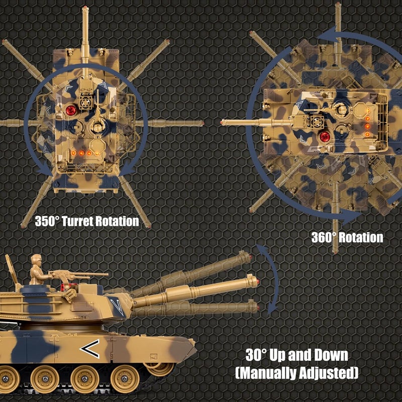 Supdex 1/24 RC Tank, Remote Control US M1A2 Abrams Army Model Tank with Sound Effects, Lights and Smoke, 2.4G Military Model Toy for Kids, Perfect Birthday for Boys 6+ Years Old - Image 3